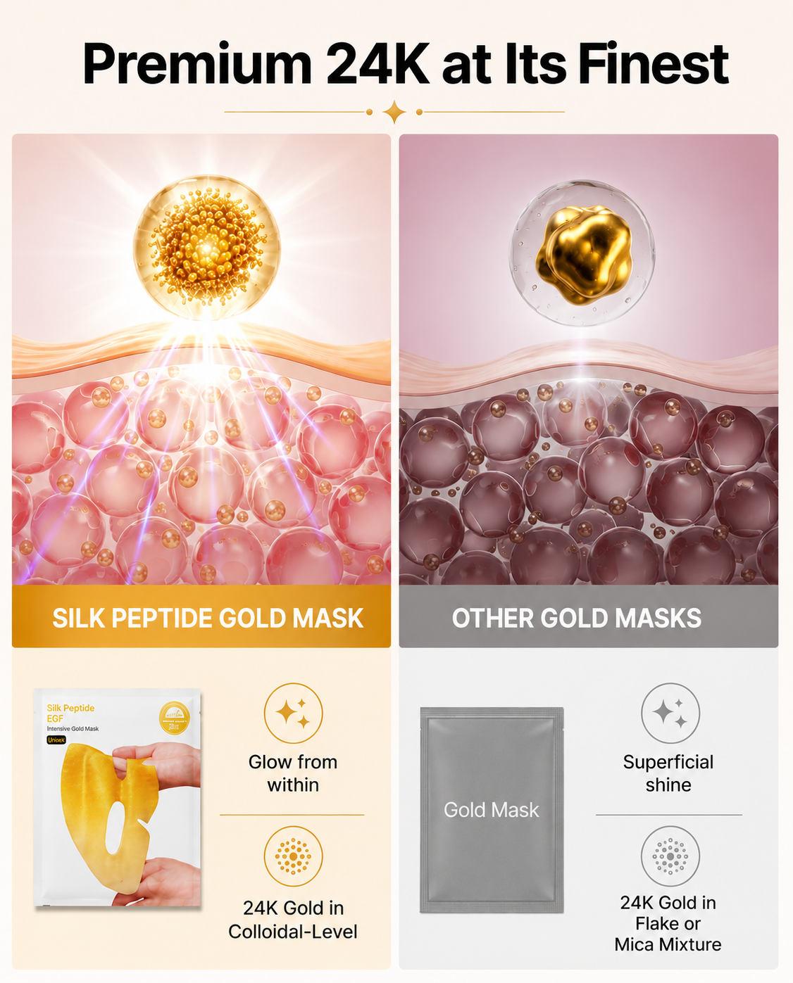 Silk Peptide EGF Intensive Gold Overnight Mask