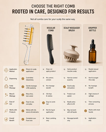 ScalpInfusion™ Comb