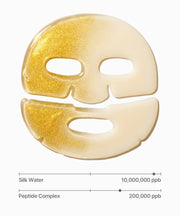 Silk Peptide EGF Intensive Gold Overnight Mask